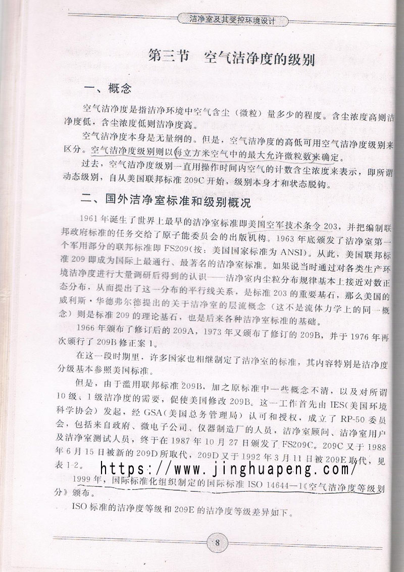 空氣潔凈度級(jí)別標(biāo)準(zhǔn)、概念摘自《潔凈室及期受控環(huán)境設(shè)計(jì)》一書。