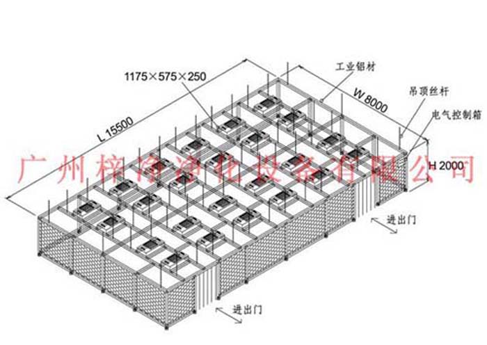 潔凈棚設計 潔凈棚設計